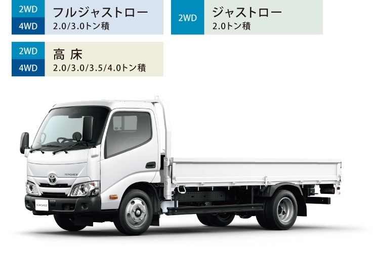 軽トラック幌フレーム｜トラック用品｜南榮工業株式会社 トラック用 幌 枠