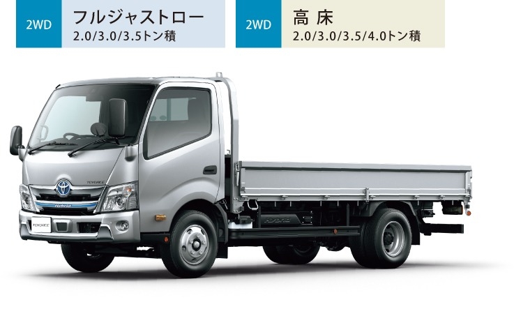 トヨエース カーゴ | 価格・車種 | トヨタ車のことなら大分トヨペット 