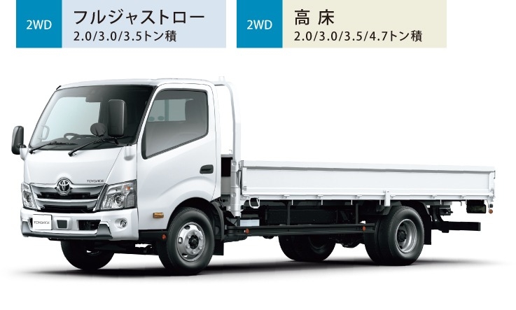 トヨタトヨエースの荷台の幌 トヨタトヨエースの荷台の幌