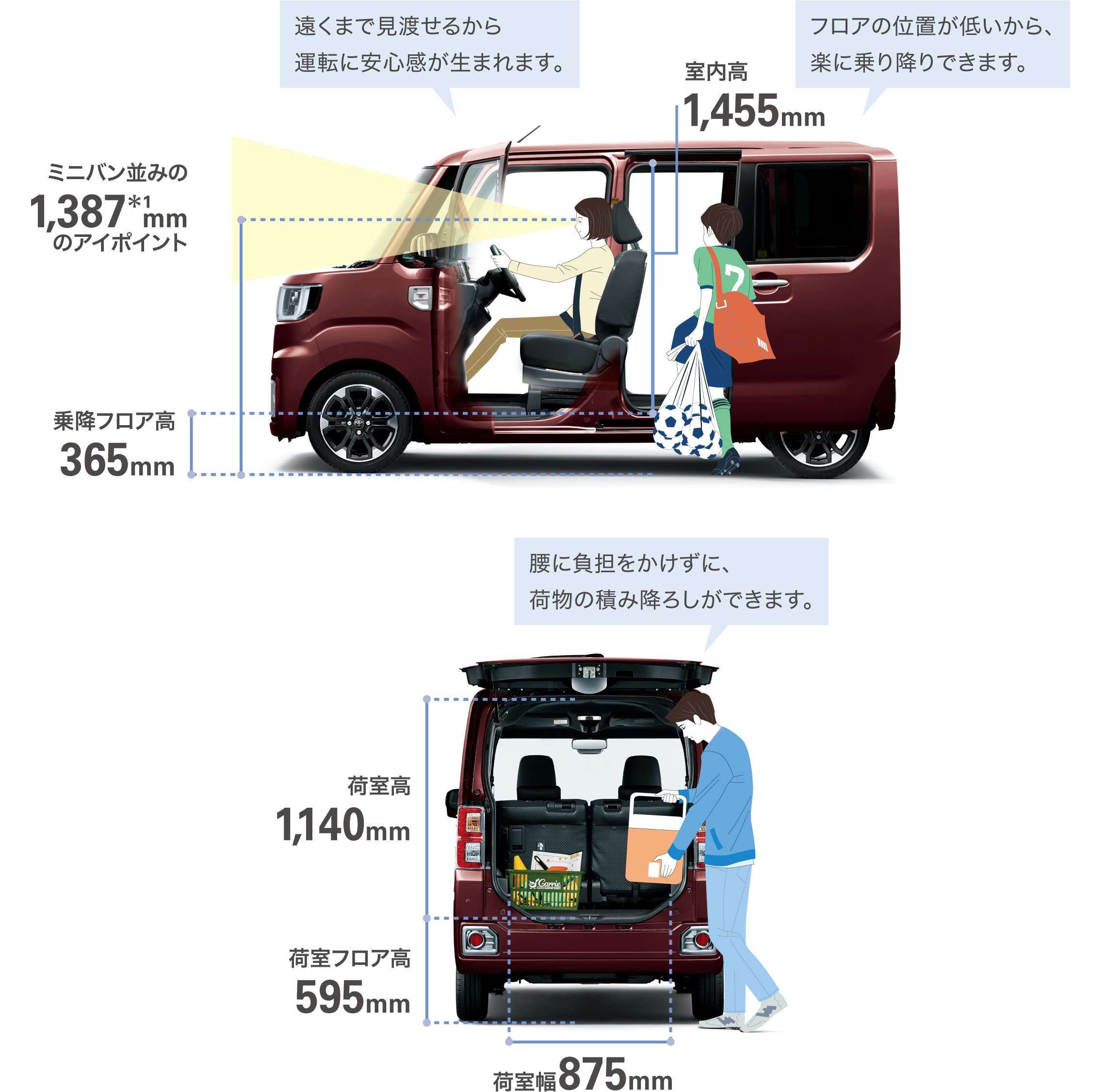 ピクシス メガ 室内 トヨタ車のことなら大分トヨペット 公式 ピクシス メガ 室内 トヨタ車のことなら大分トヨペット 公式