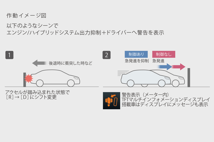 corollafielder_img08