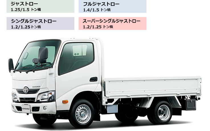 トヨエース カーゴ | 価格・車種 | トヨタ車のことなら大分トヨペット
