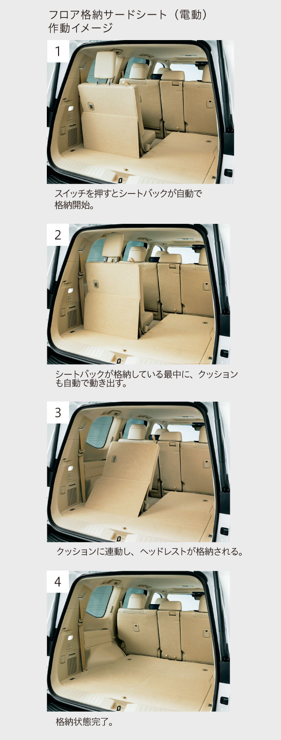 ランドクルーザー | 特長 | トヨタ車のことなら大分トヨペット[公式]