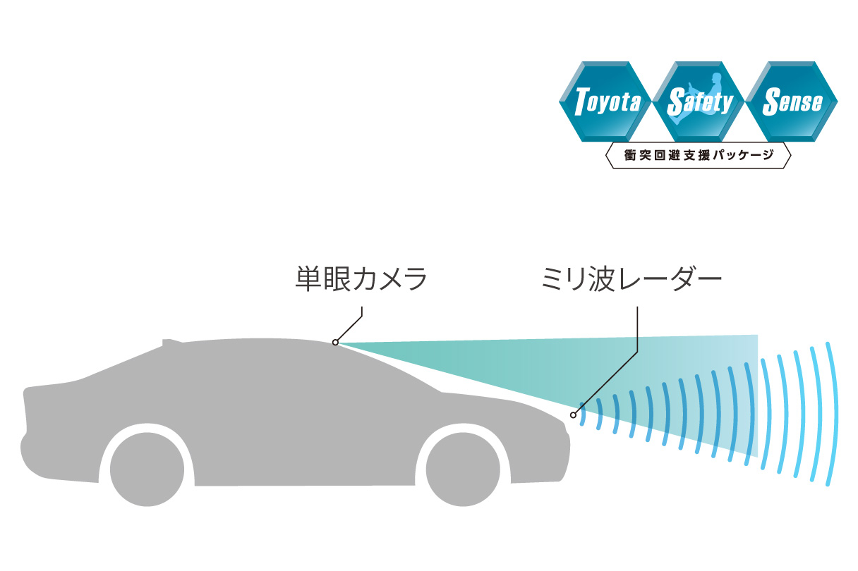 voxy_safety_img01
