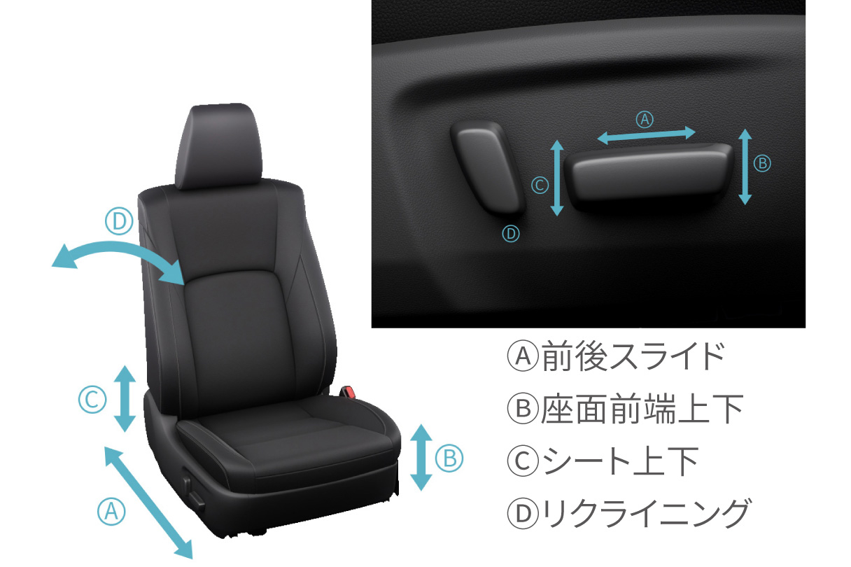 landcruiserfj_usability_img09